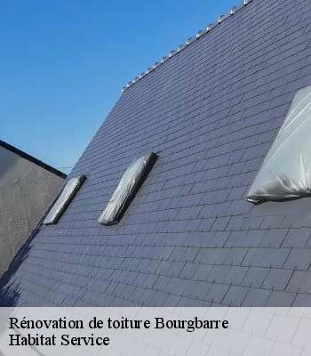 Rénovation de toiture