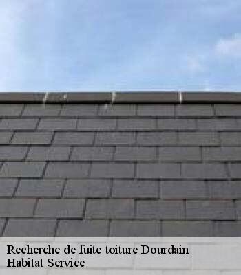 Recherche de fuite toiture
