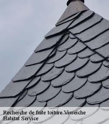 Recherche de fuite toiture